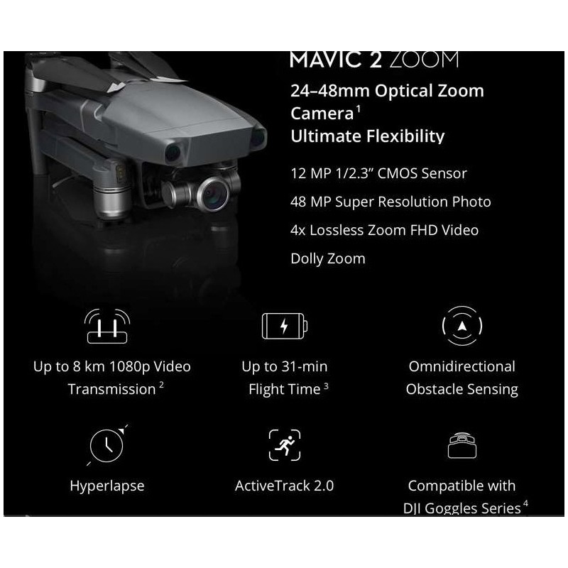 DJI Mavic 2 Zoom 24-48 mm DJI Mavic 2 Zoom 24-48 mm